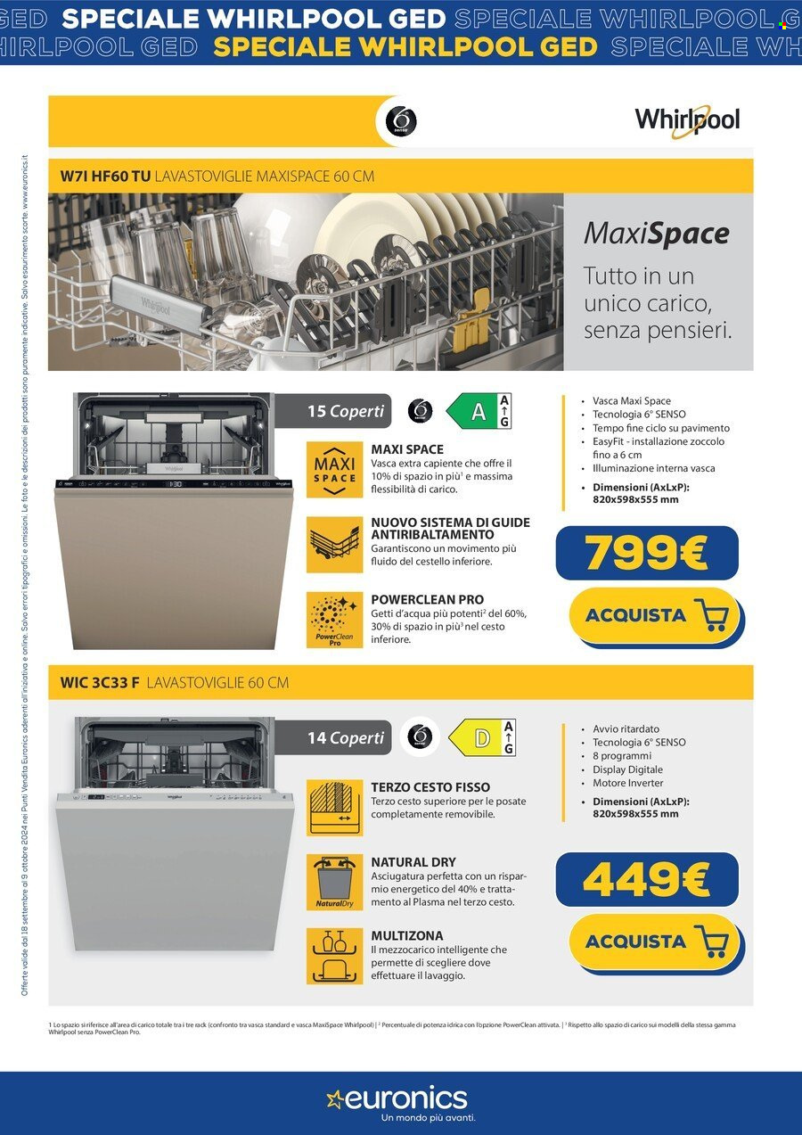 Volantino Euronics - 18/9/2024 - 9/10/2024. Pagina 25