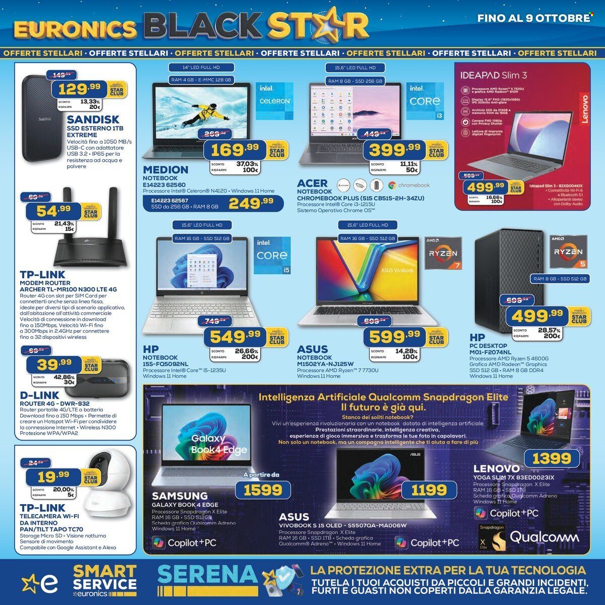 Leták Euronics - 23.9.2024 - 9.10.2024. Strana 9