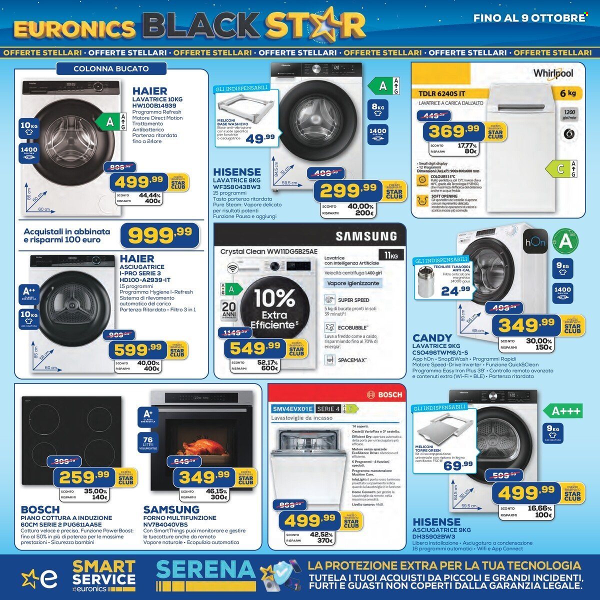 Leták Euronics - 23.9.2024 - 9.10.2024. Strana 15