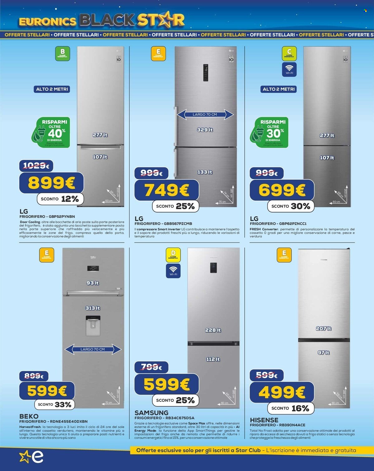 Leták Euronics - 26.9.2024 - 9.10.2024. Strana 25