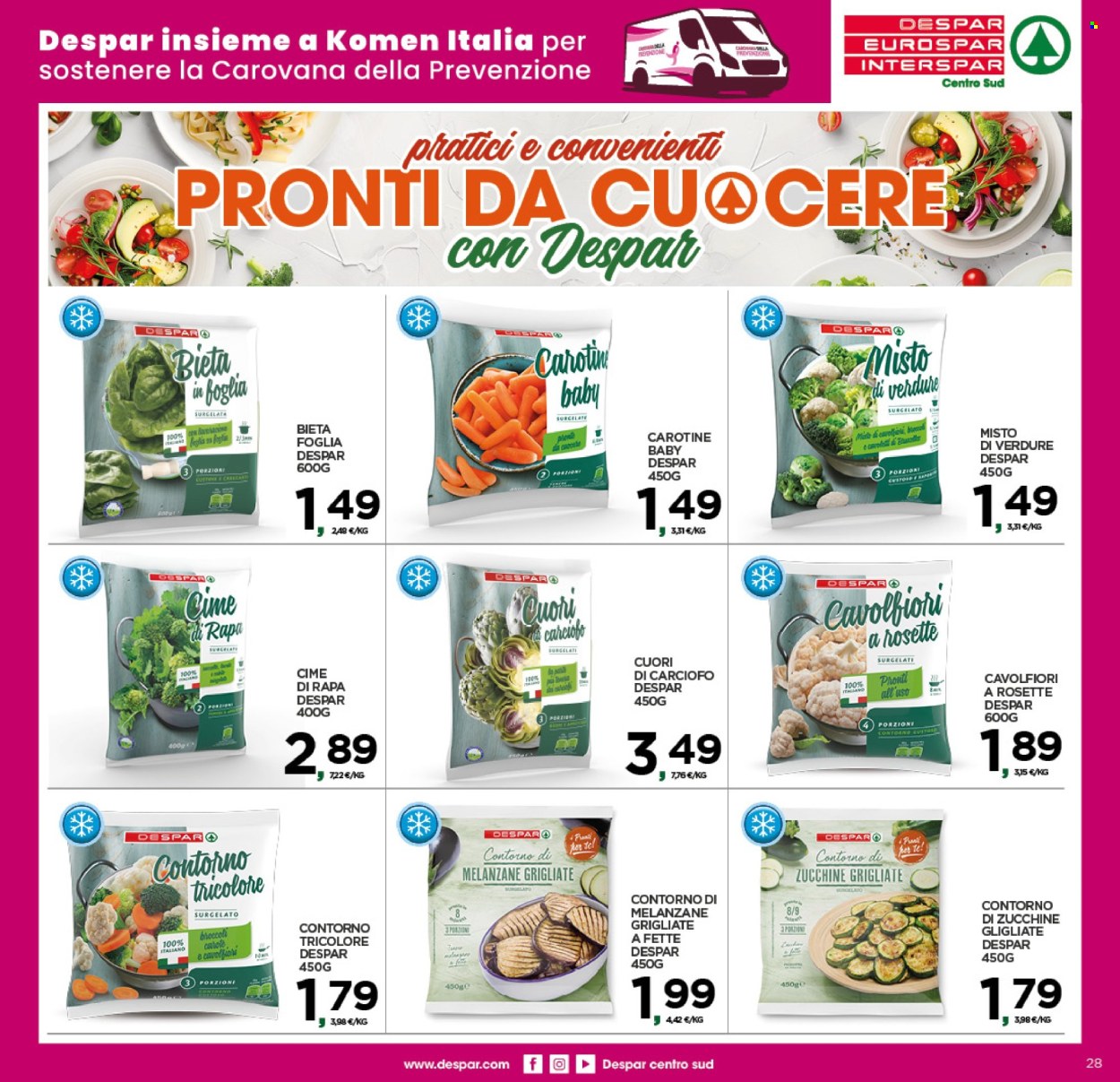 Leták Interspar - 3.10.2024 - 13.10.2024. Strana 28