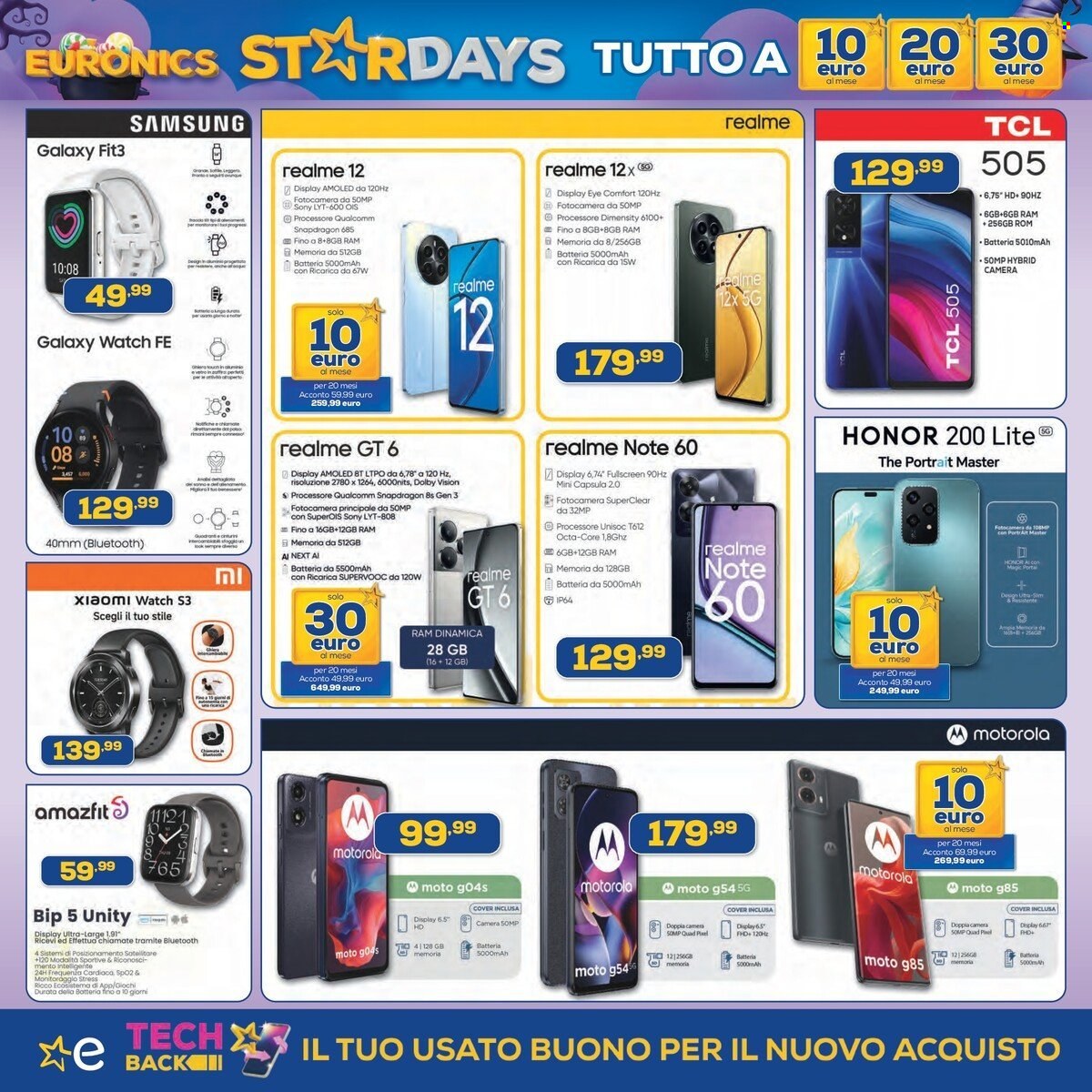 Leták Euronics - 17.10.2024 - 31.10.2024. Strana 5