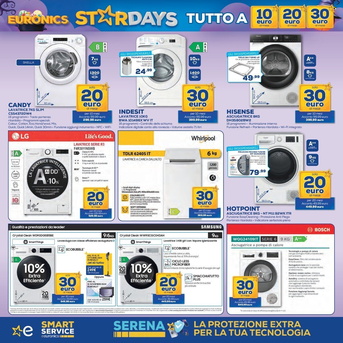 Leták Euronics - 17.10.2024 - 31.10.2024. Strana 11