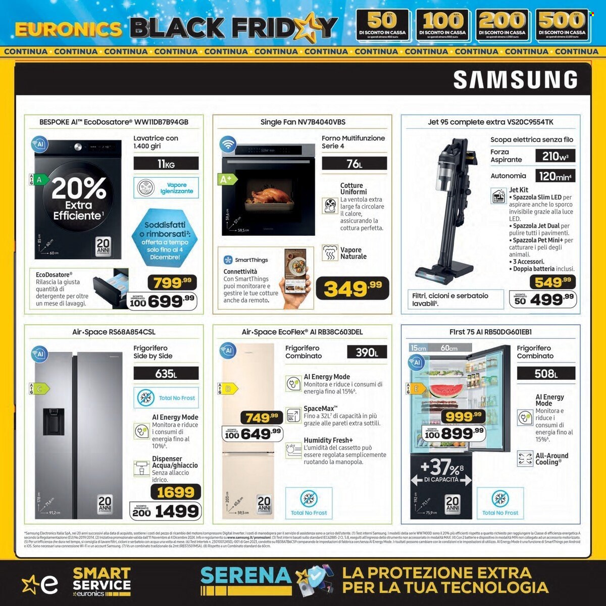 Volantino Euronics - 14/11/2024 - 2/12/2024. Pagina 25
