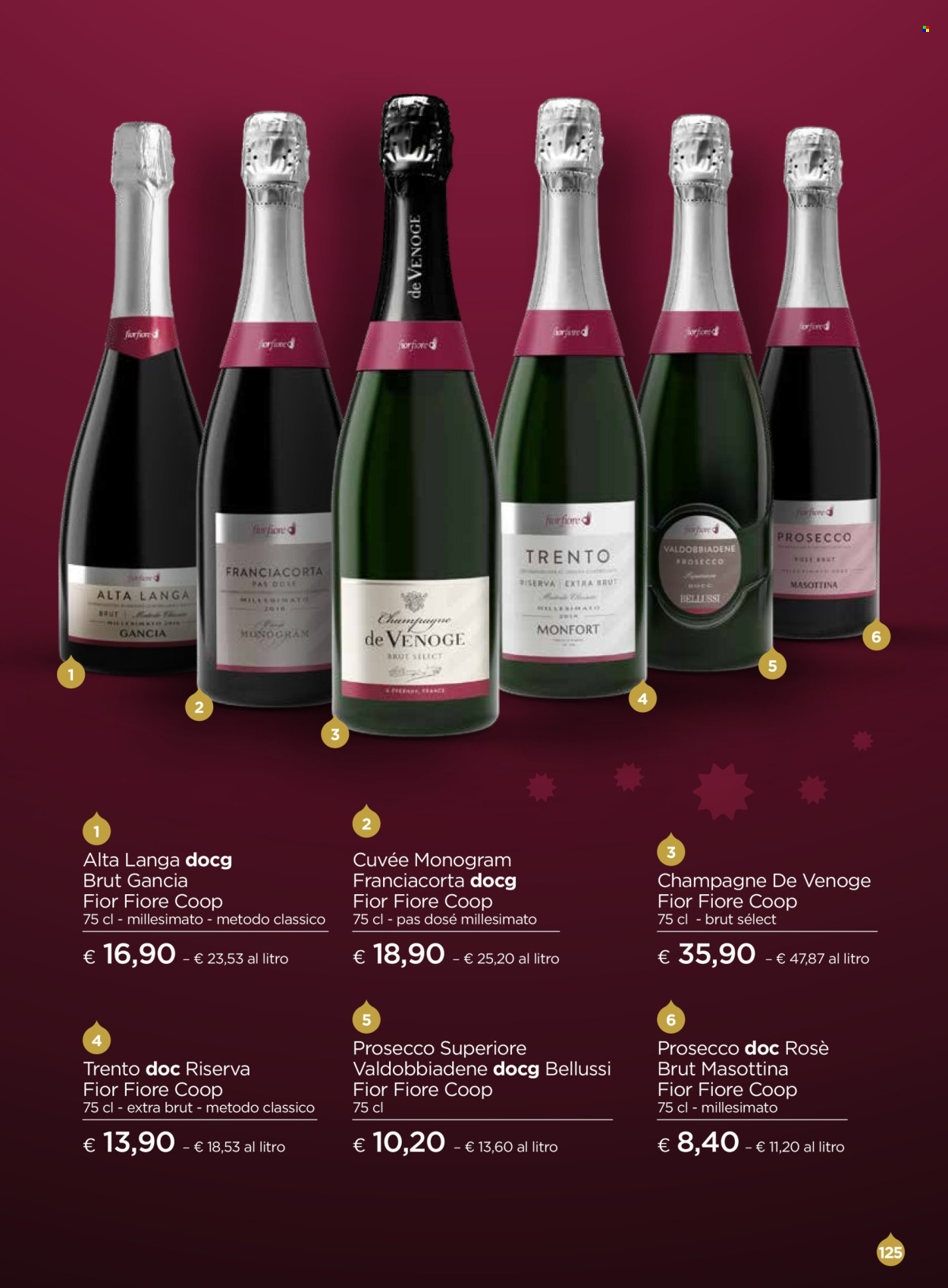 Volantino Coop - 3/12/2024 - 31/12/2024. Pagina 127