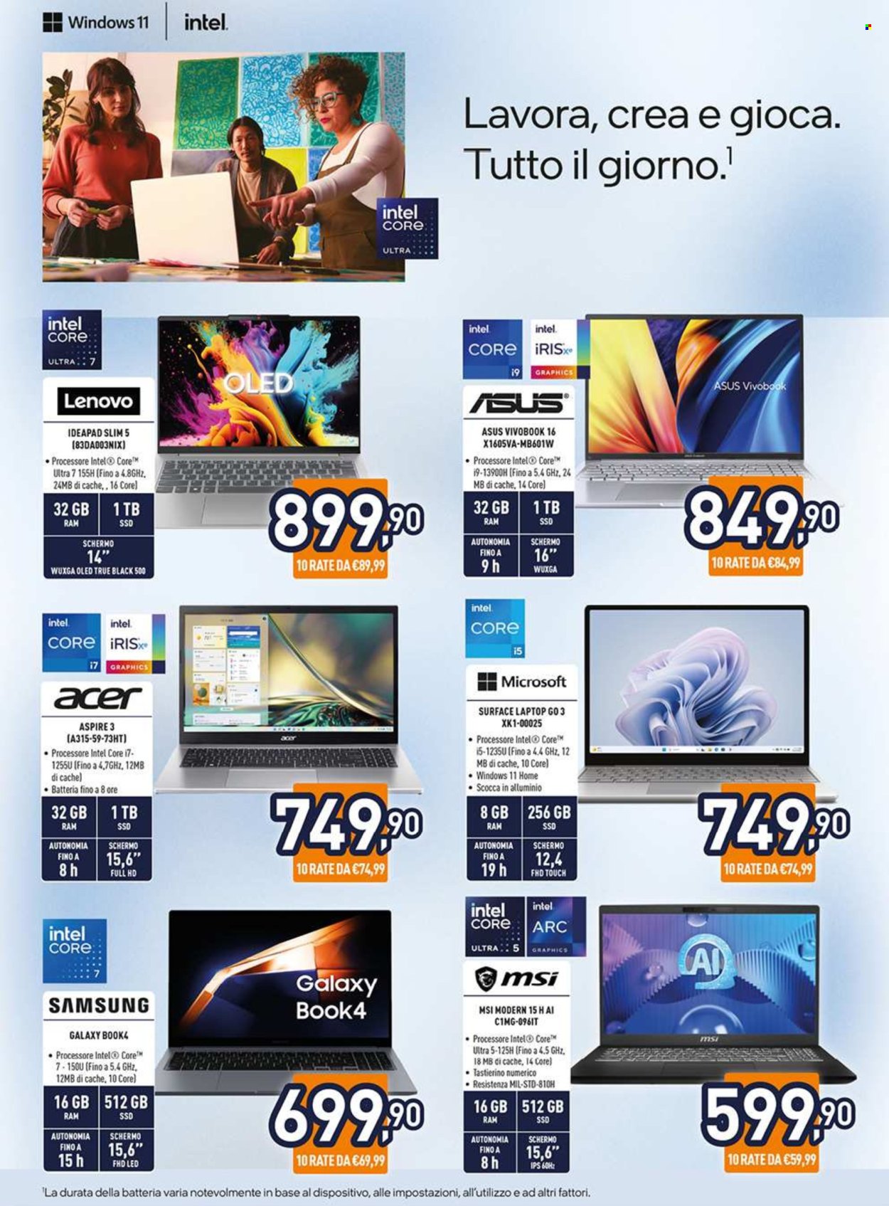 Volantino Unieuro - 6/12/2024 - 15/12/2024. Pagina 12