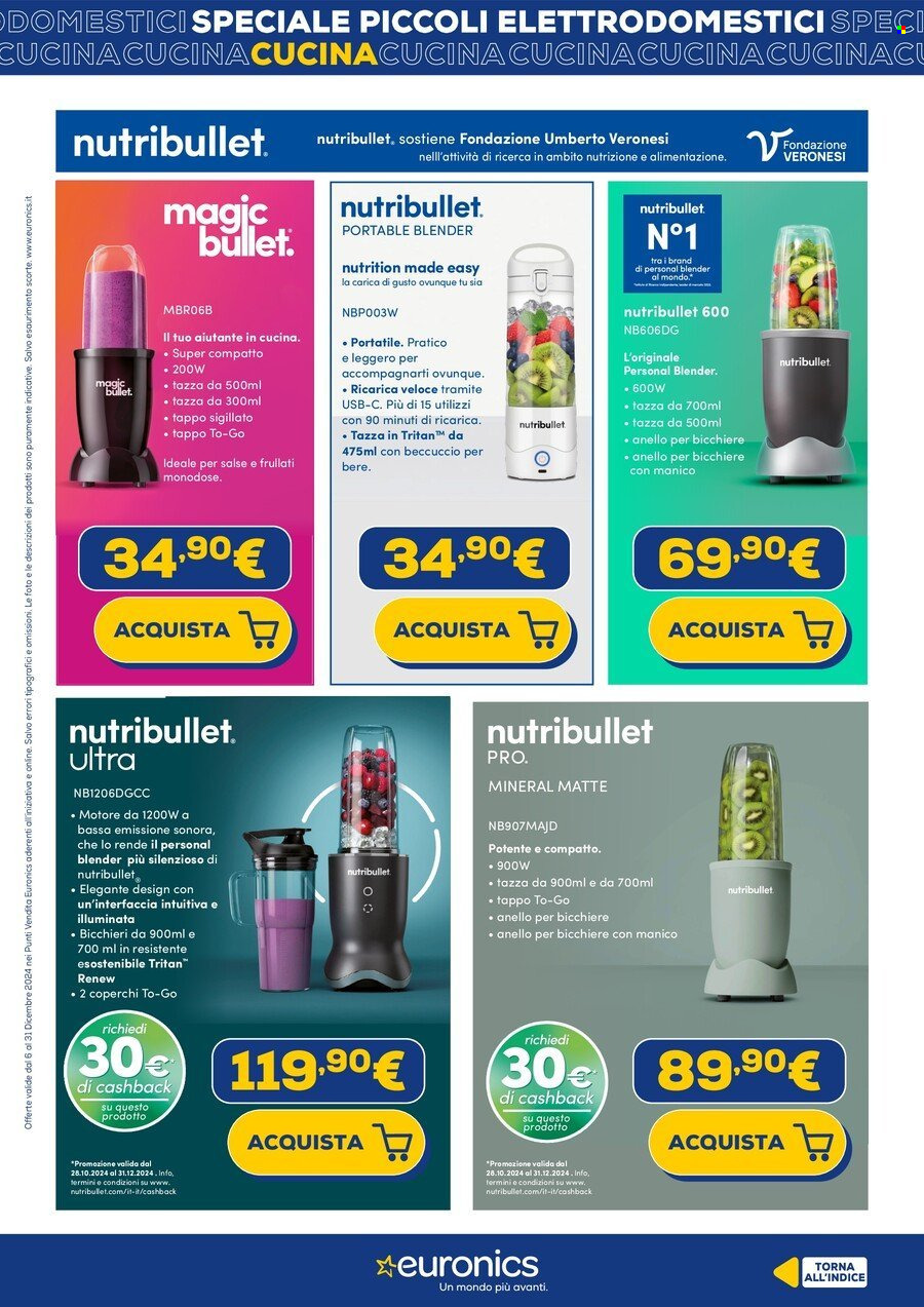 Volantino Euronics - 6/12/2024 - 31/12/2024. Pagina 15