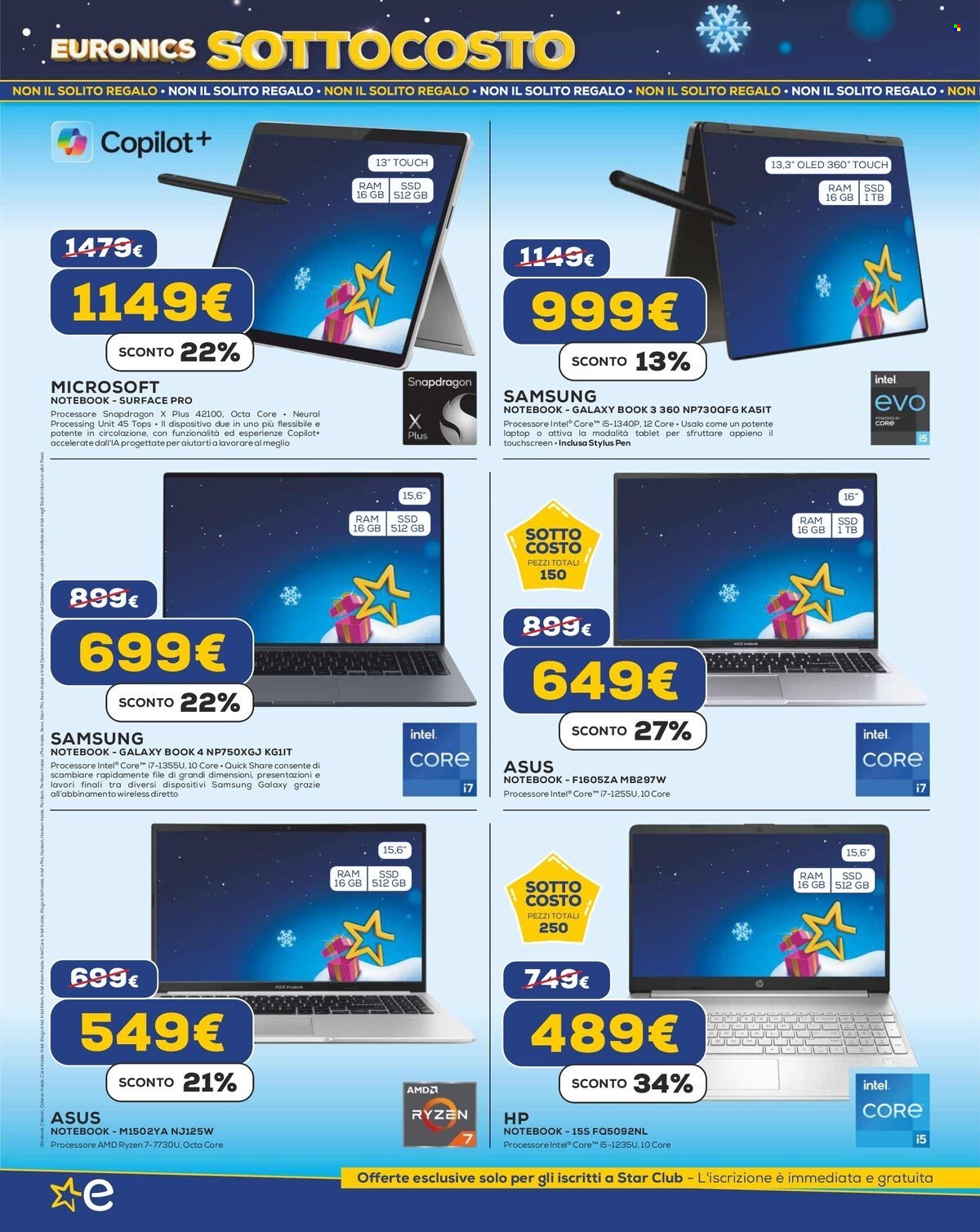 Volantino Euronics - 13/12/2024 - 24/12/2024. Pagina 6