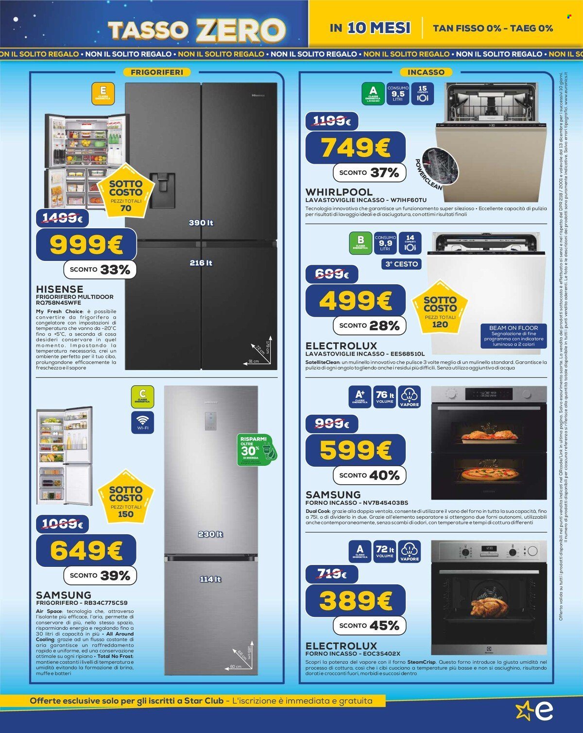 Volantino Euronics - 13/12/2024 - 24/12/2024. Pagina 13