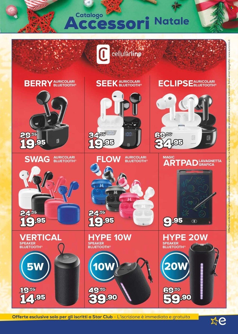 Volantino Euronics - 9/12/2024 - 6/1/2025. Pagina 15