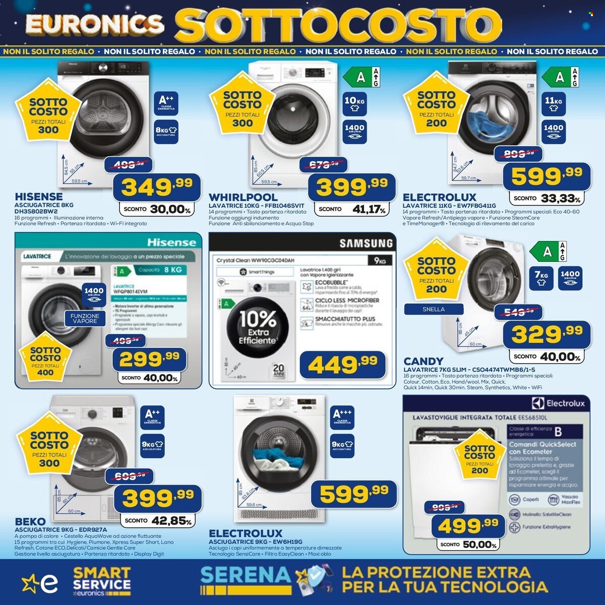 Leták Euronics - 13.12.2024 - 24.12.2024. Strana 8