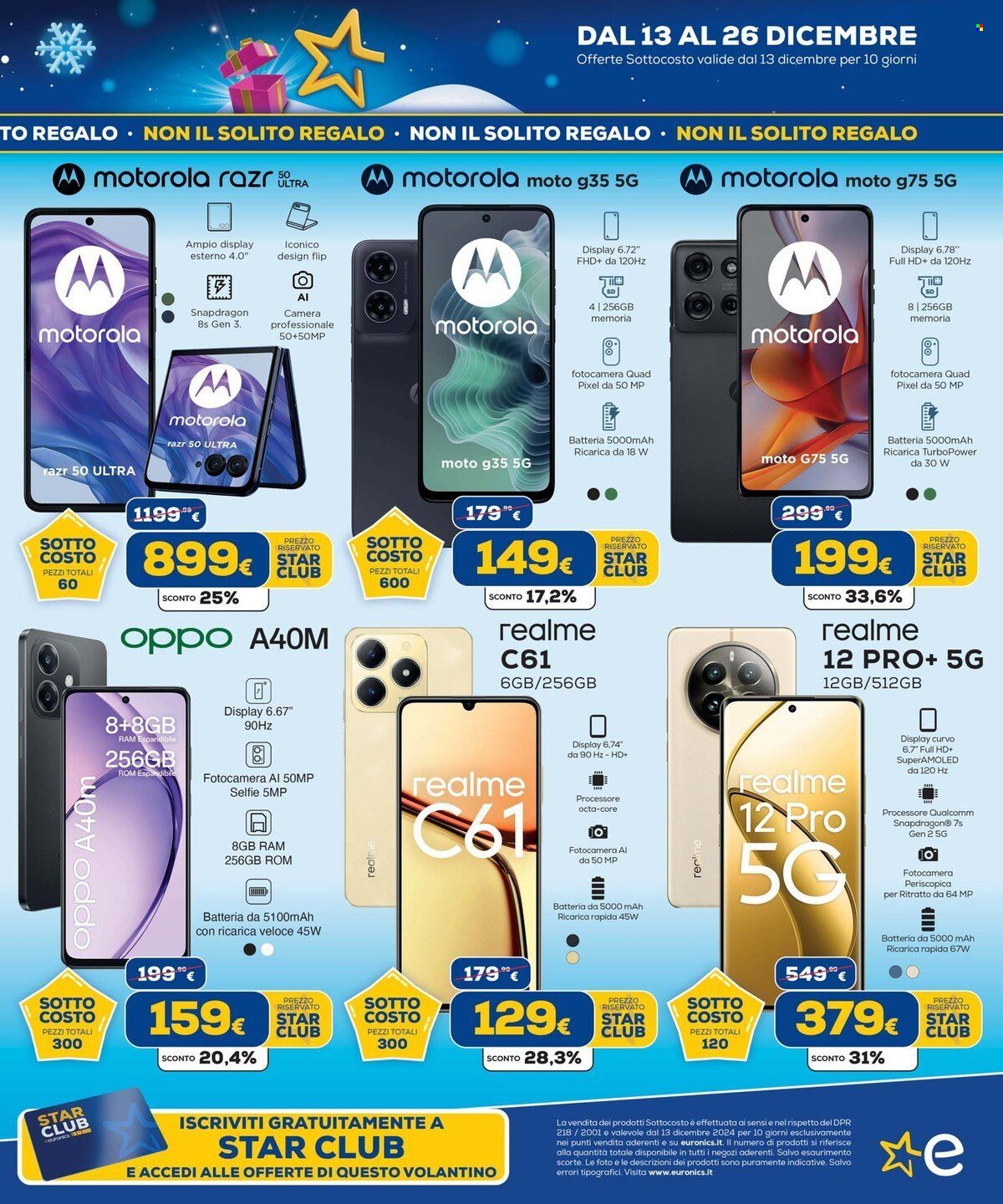 Volantino Euronics - 13/12/2024 - 31/12/2024. Pagina 13
