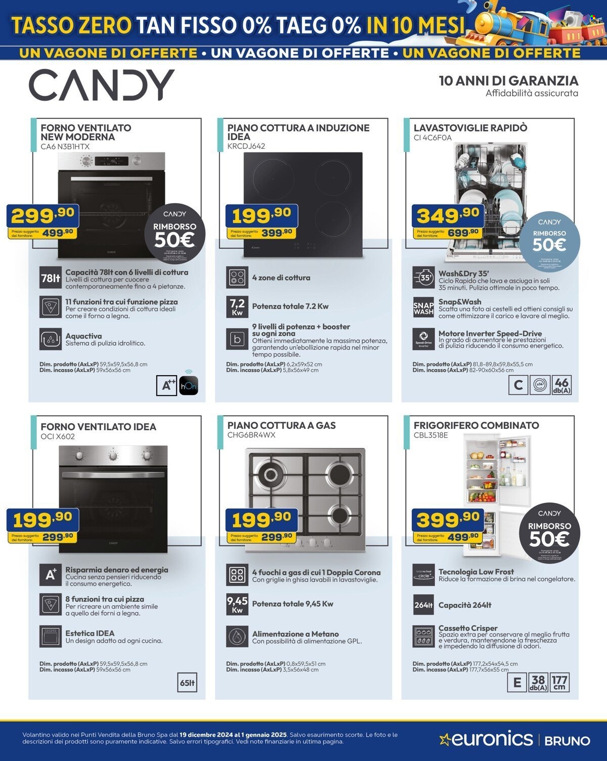Volantino Euronics - 19/12/2024 - 1/1/2025. Pagina 19