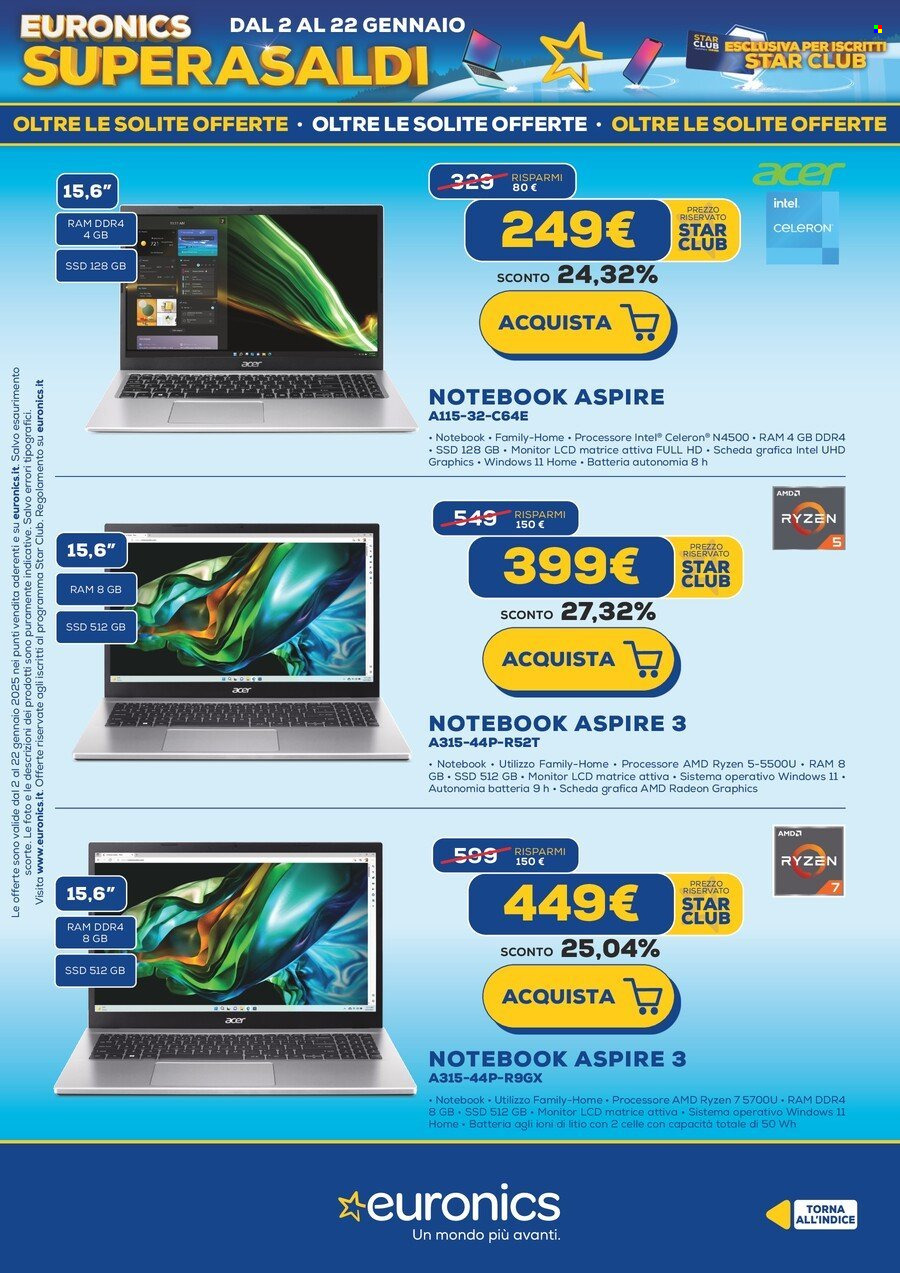 Volantino Euronics - 2/1/2025 - 22/1/2025. Pagina 14