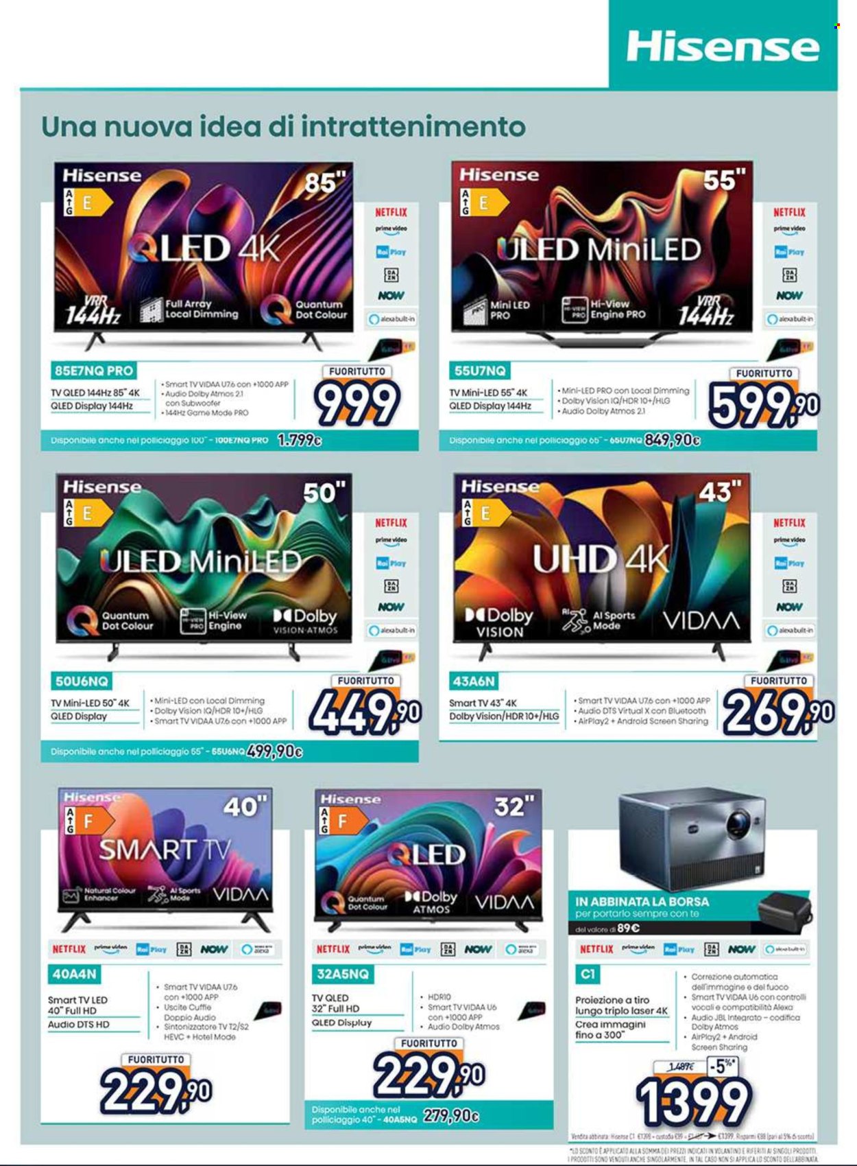 Volantino Unieuro - 2/1/2025 - 16/1/2025. Pagina 6