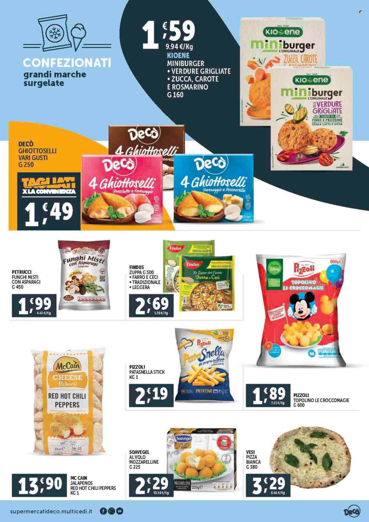 Volantino Deco - 10/1/2025 - 30/1/2025. Pagina 7