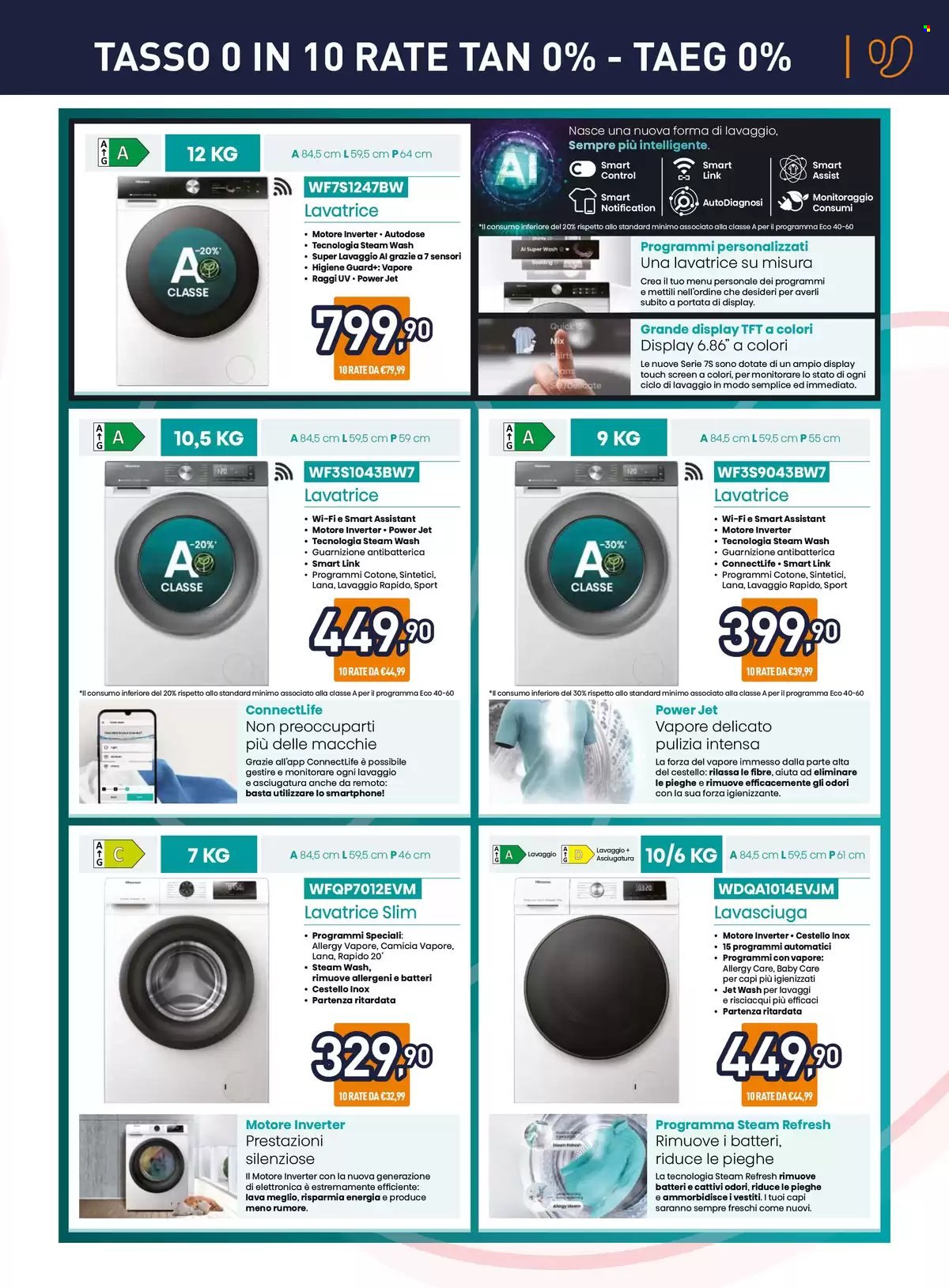 Volantino Unieuro - 10/1/2025 - 24/1/2025. Pagina 3