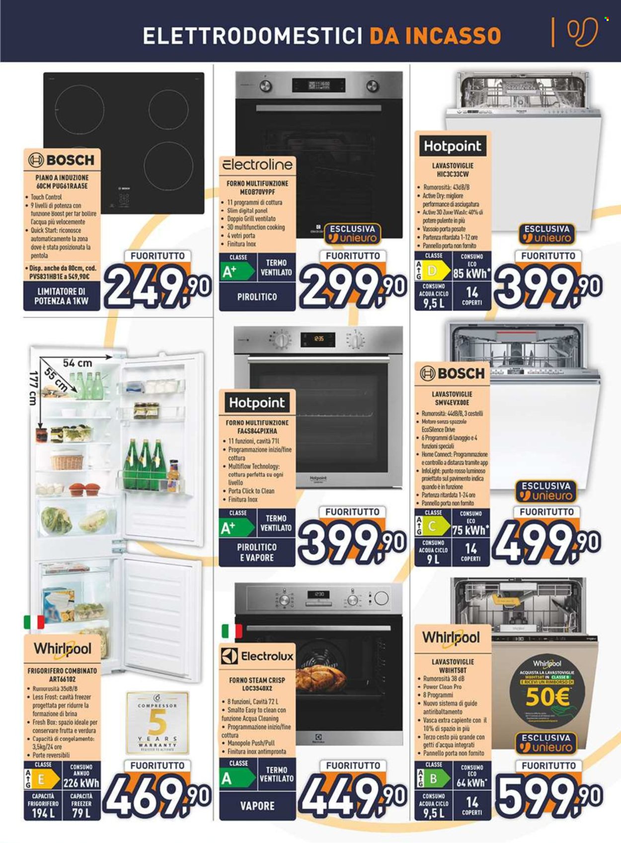 Volantino Unieuro - 17/1/2025 - 30/1/2025. Pagina 23