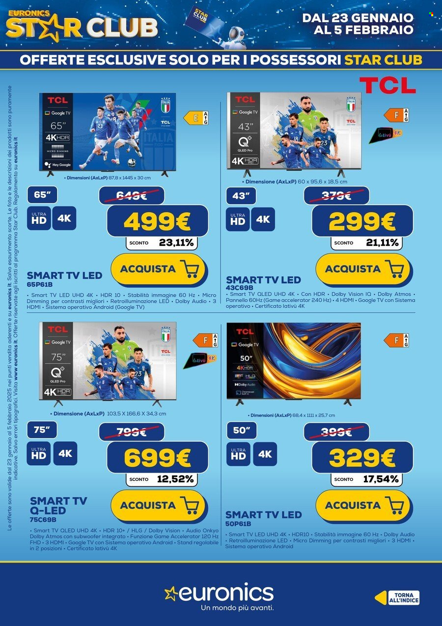 Volantino Euronics - 23/1/2025 - 5/2/2025. Pagina 24