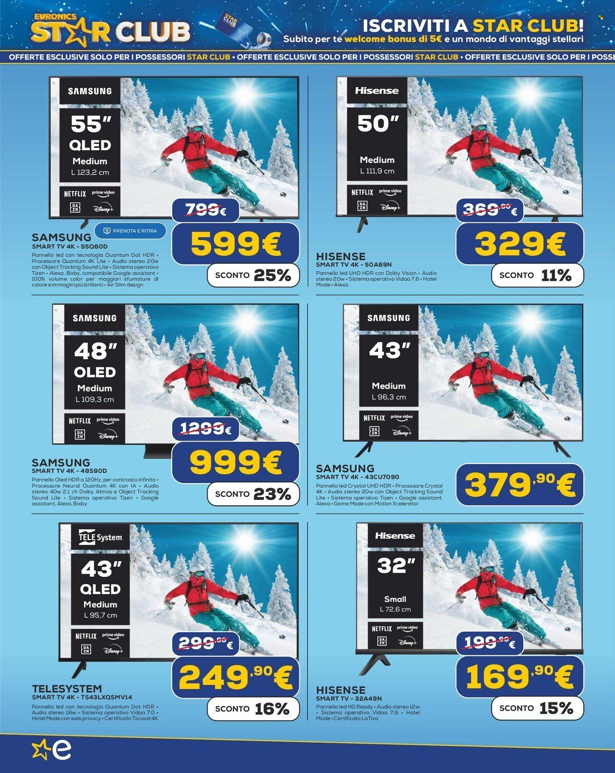 Volantino Euronics - 23/1/2025 - 5/2/2025. Pagina 13