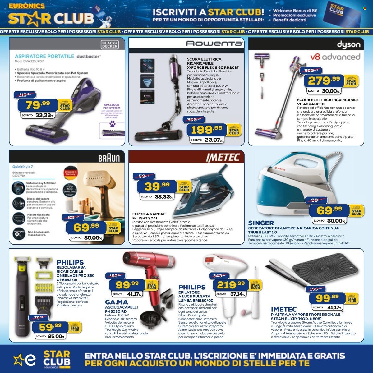 Volantino Euronics - 23/1/2025 - 5/2/2025. Pagina 13