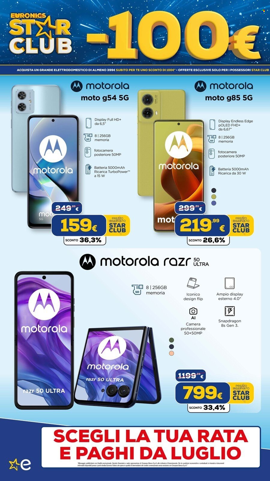 Volantino Euronics - 23/1/2025 - 5/2/2025. Pagina 22