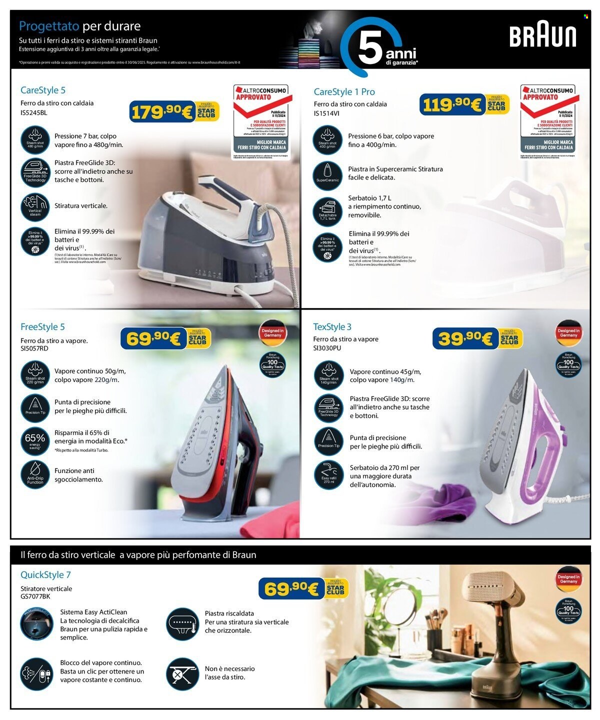 Volantino Euronics - 23/1/2025 - 5/2/2025. Pagina 23