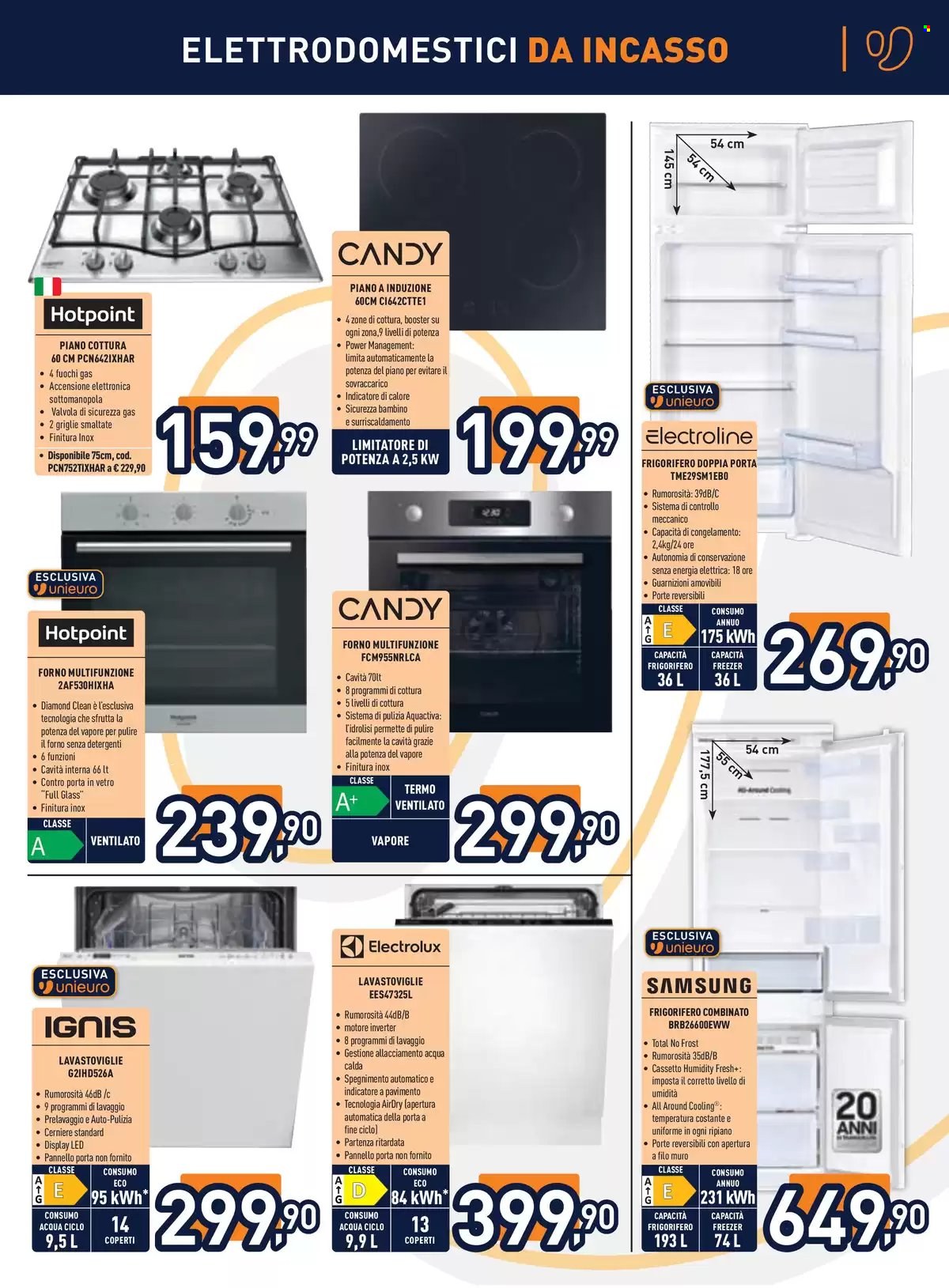 Volantino Unieuro - 31/1/2025 - 13/2/2025. Pagina 17