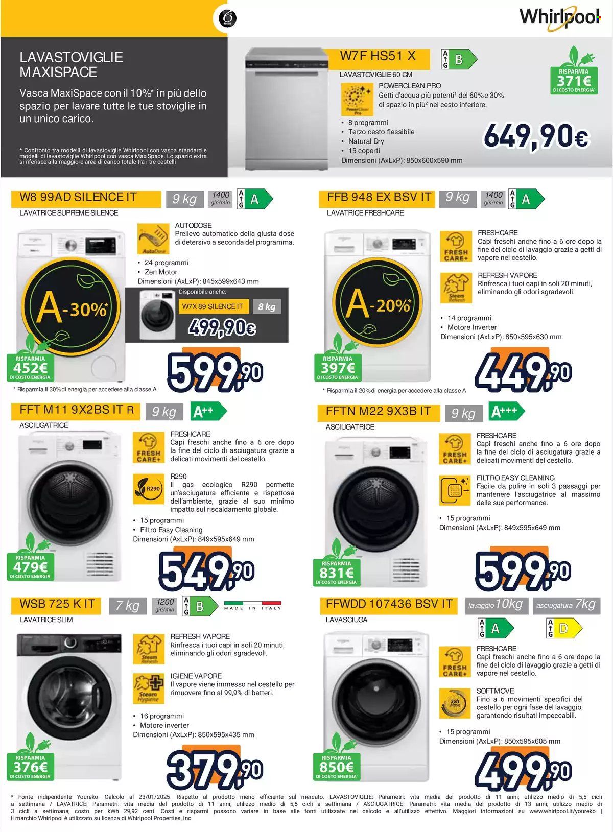 Volantino Unieuro - 14/2/2025 - 28/2/2025. Pagina 31