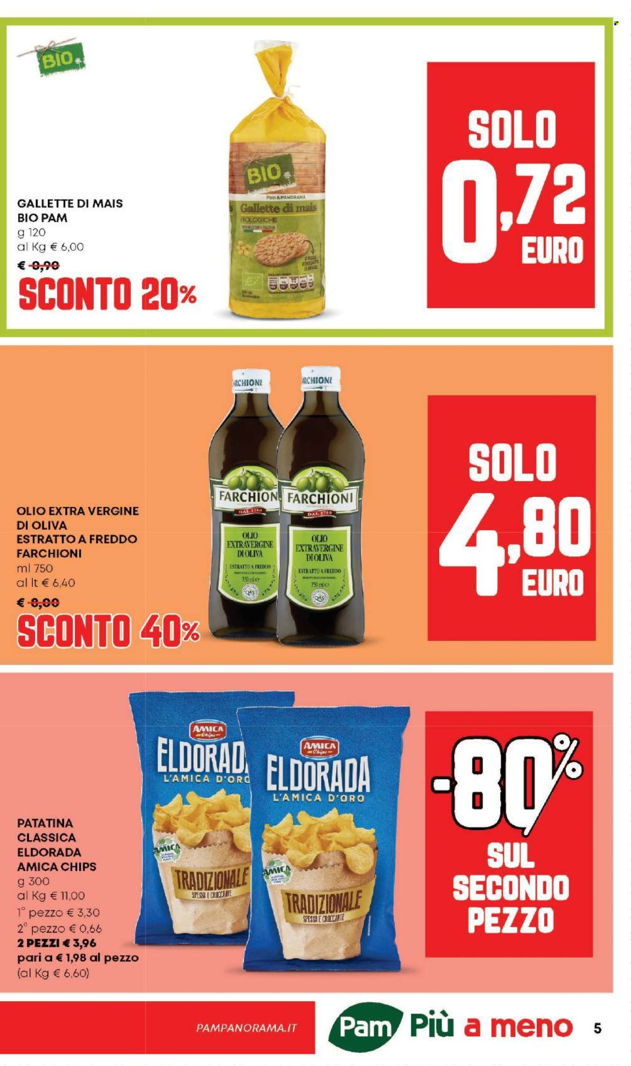 Volantino Panorama - 27/2/2025 - 12/3/2025. Pagina 5