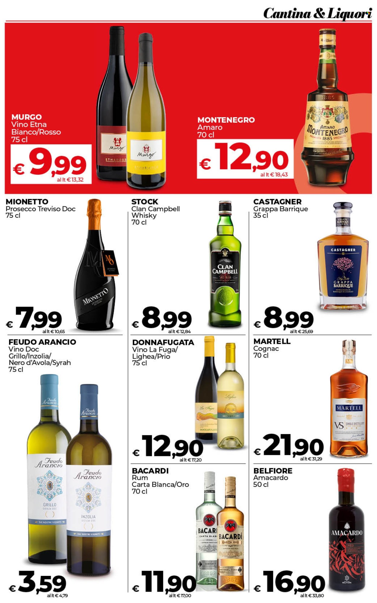 Volantino Coop - 27/2/2025 - 10/3/2025. Pagina 32