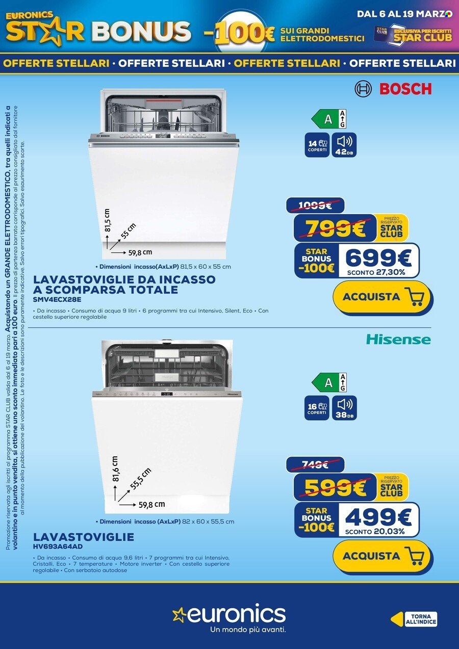 Volantino Euronics - 6/3/2025 - 19/3/2025. Pagina 7
