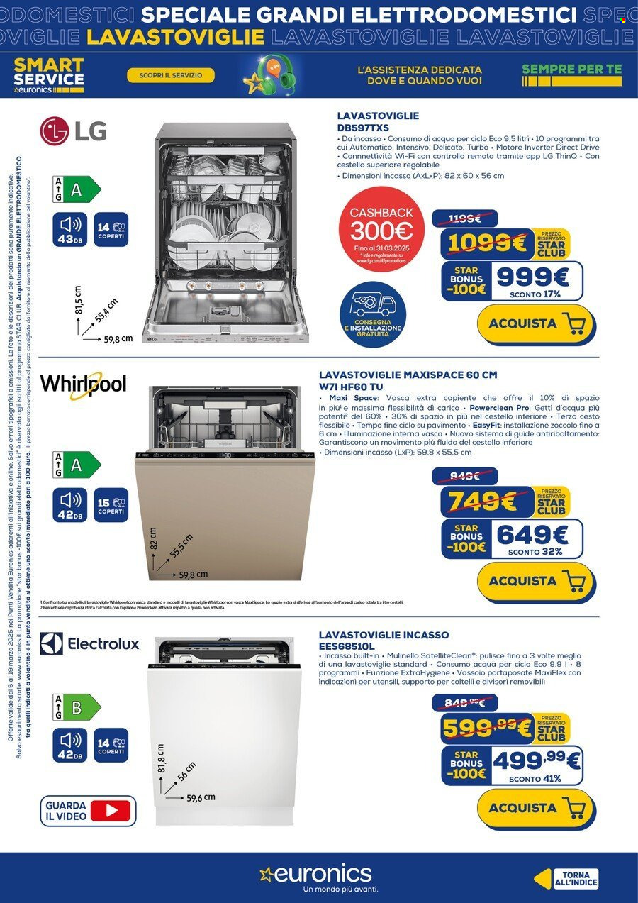 Volantino Euronics - 6/3/2025 - 19/3/2025. Pagina 6