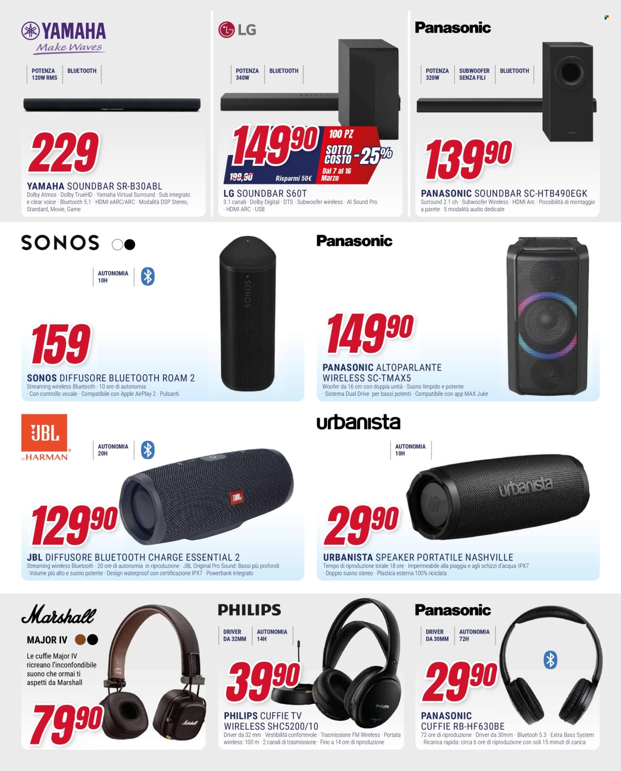 Volantino Trony - 7/3/2025 - 19/3/2025. Pagina 15
