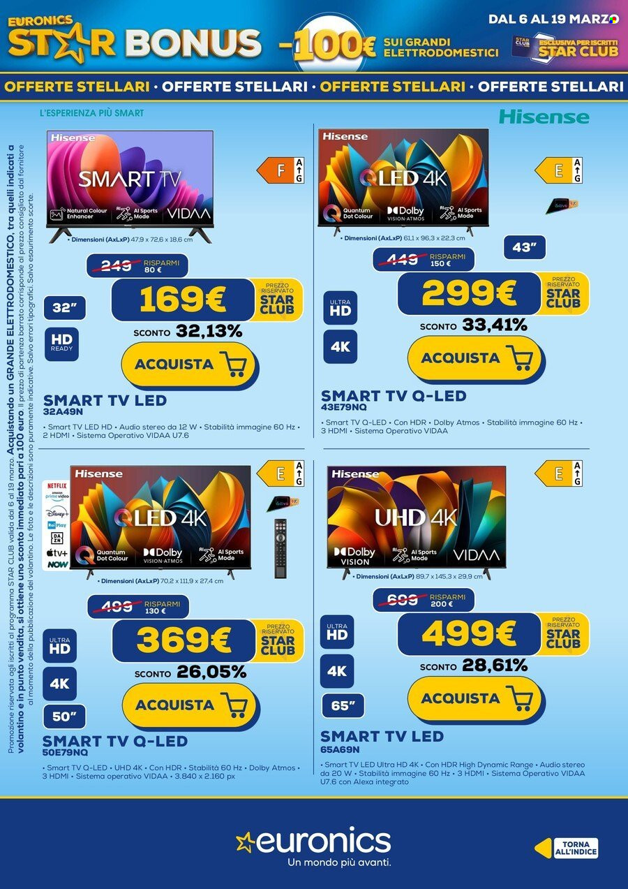 Volantino Euronics - 6/3/2025 - 19/3/2025. Pagina 14