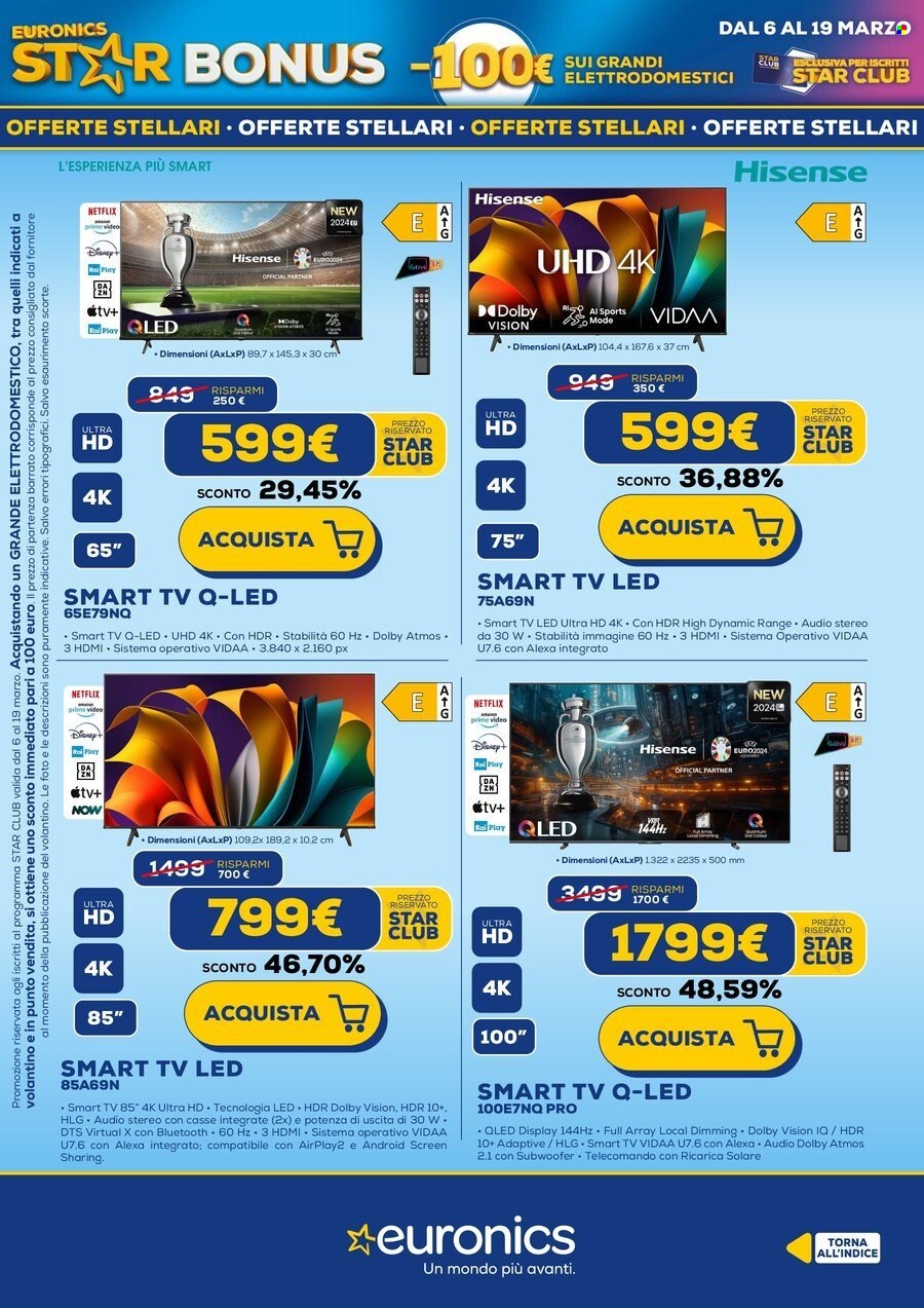 Leták Euronics - 6.3.2025 - 19.3.2025. Strana 15