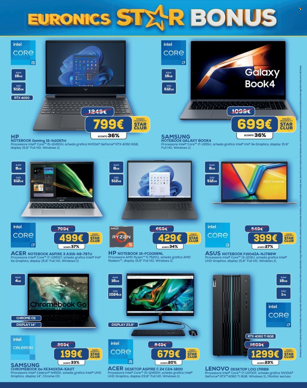 Volantino Euronics - 6/3/2025 - 19/3/2025. Pagina 13