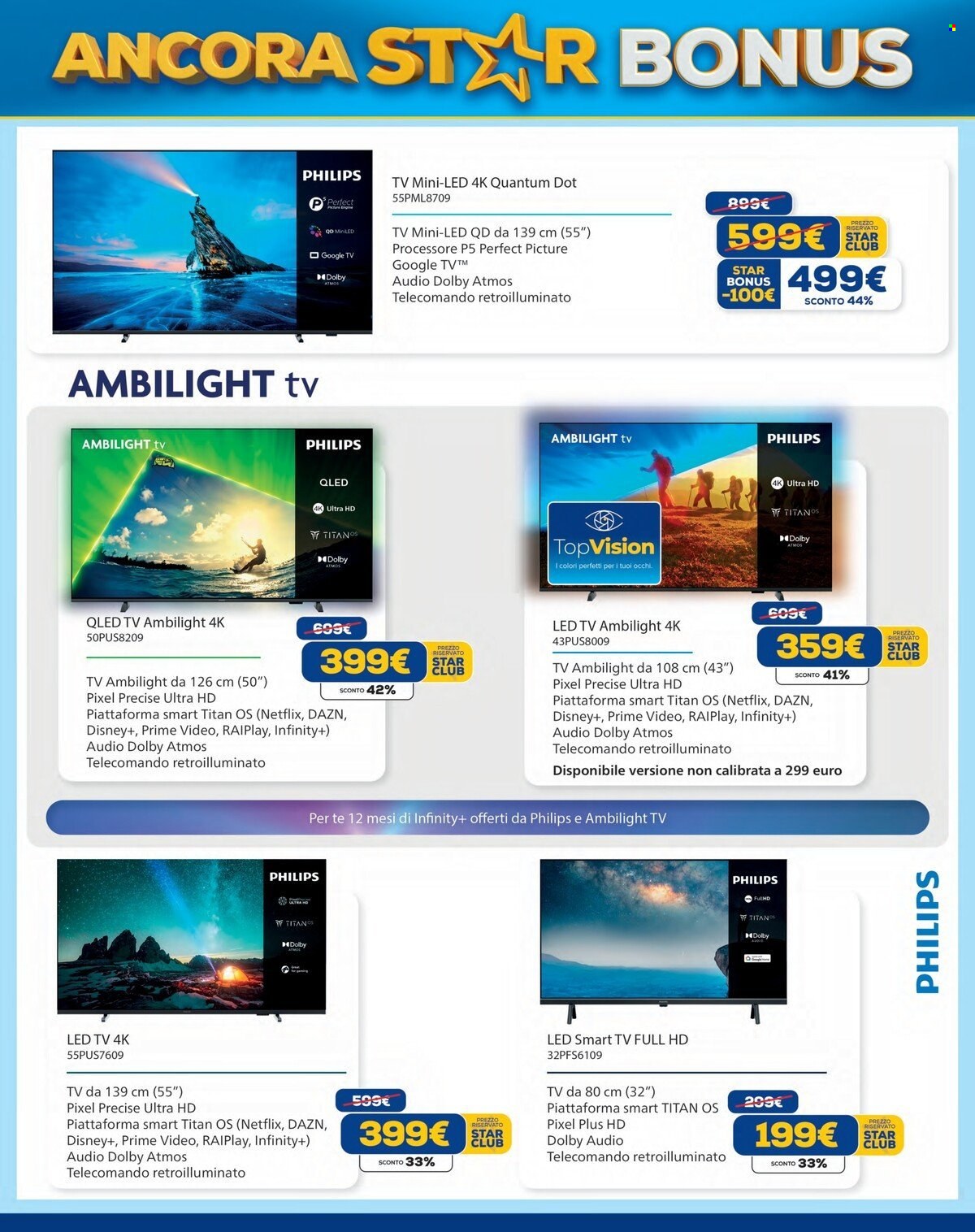 Volantino Euronics - 20/3/2025 - 2/4/2025. Pagina 4