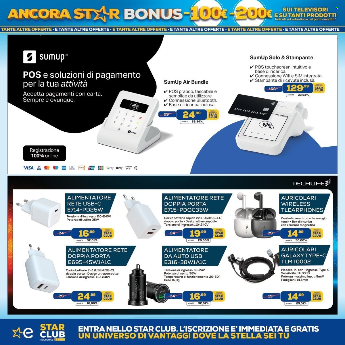 Volantino Euronics - 20/3/2025 - 2/4/2025. Pagina 8