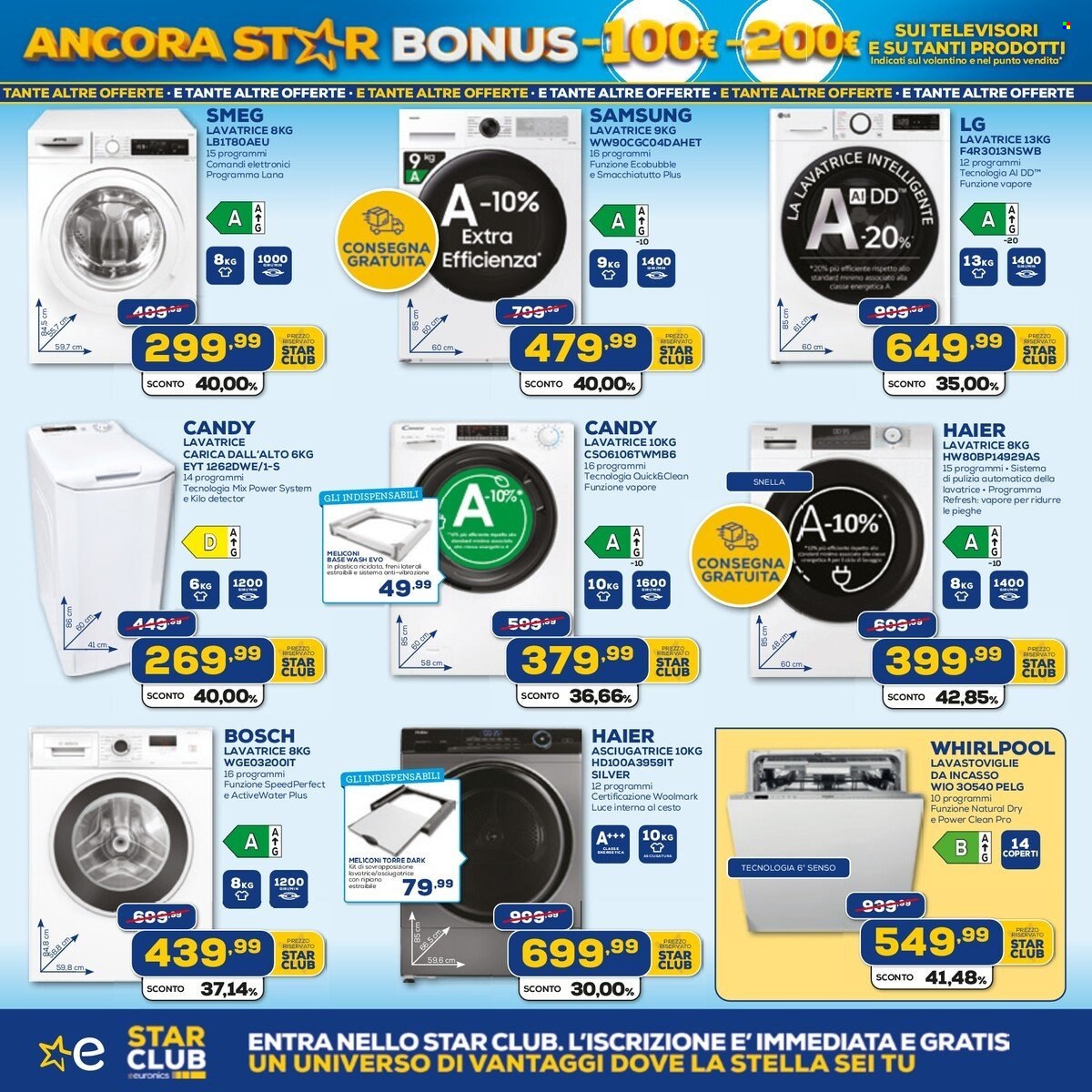 Volantino Euronics - 20/3/2025 - 2/4/2025. Pagina 9