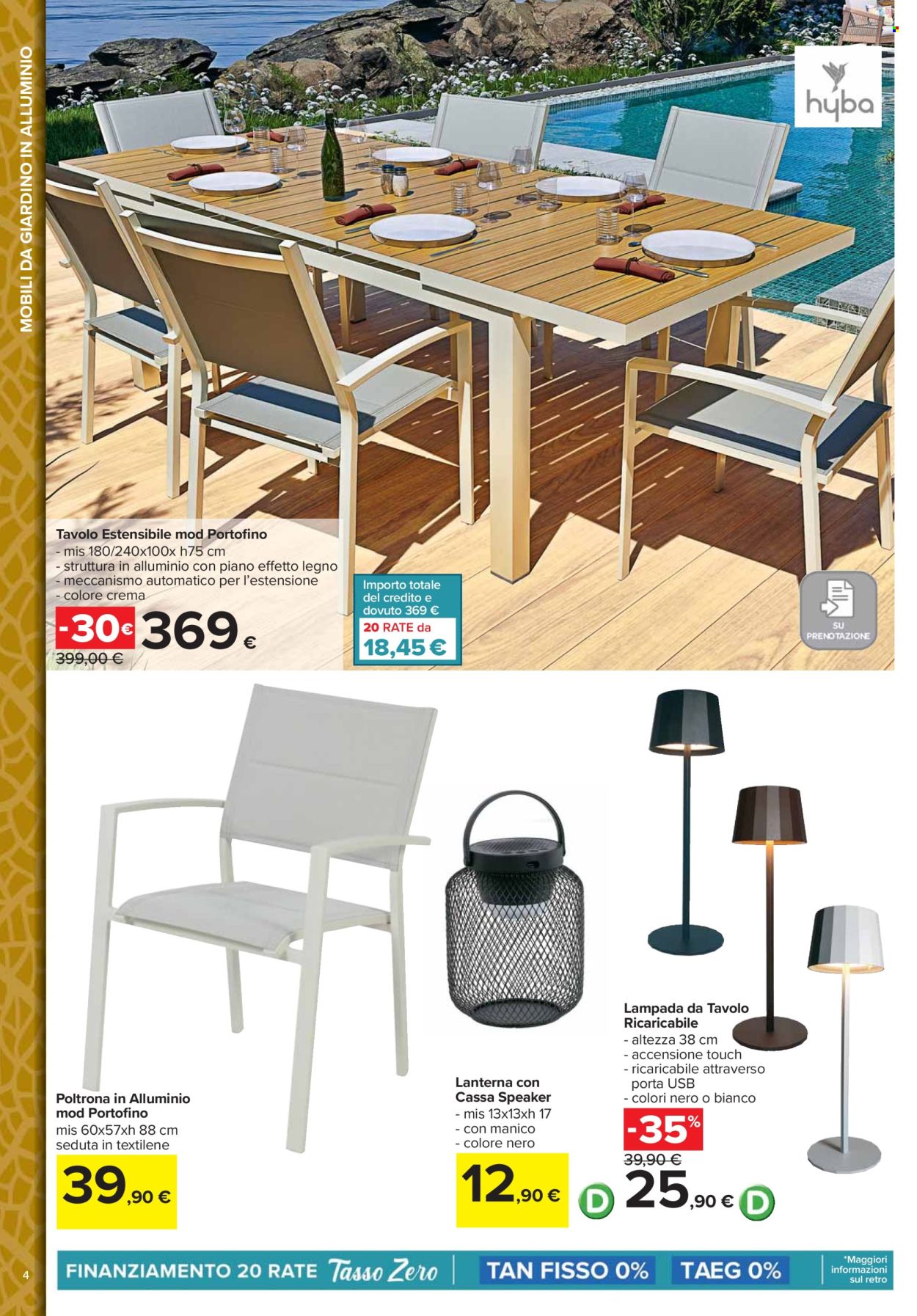 Volantino Carrefour - 24/3/2025 - 4/5/2025. Pagina 4