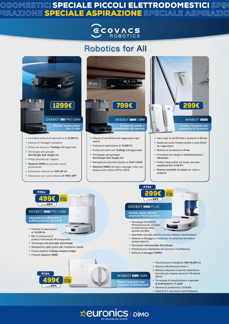 Volantino Euronics - 24/3/2025 - 20/4/2025. Pagina 14