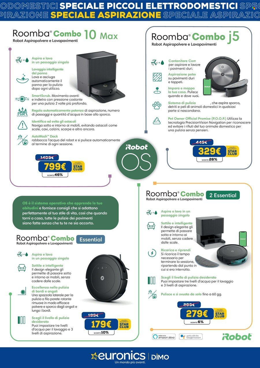 Volantino Euronics - 24/3/2025 - 20/4/2025. Pagina 16
