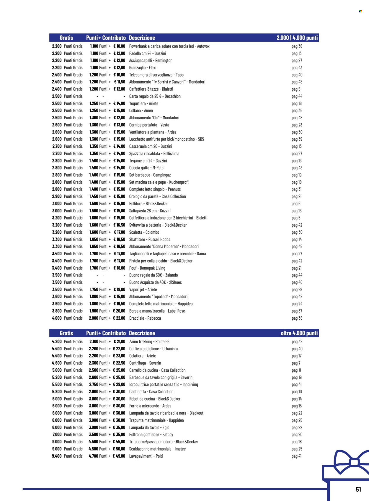 Volantino COAL - 27/3/2025 - 7/3/2026. Pagina 51