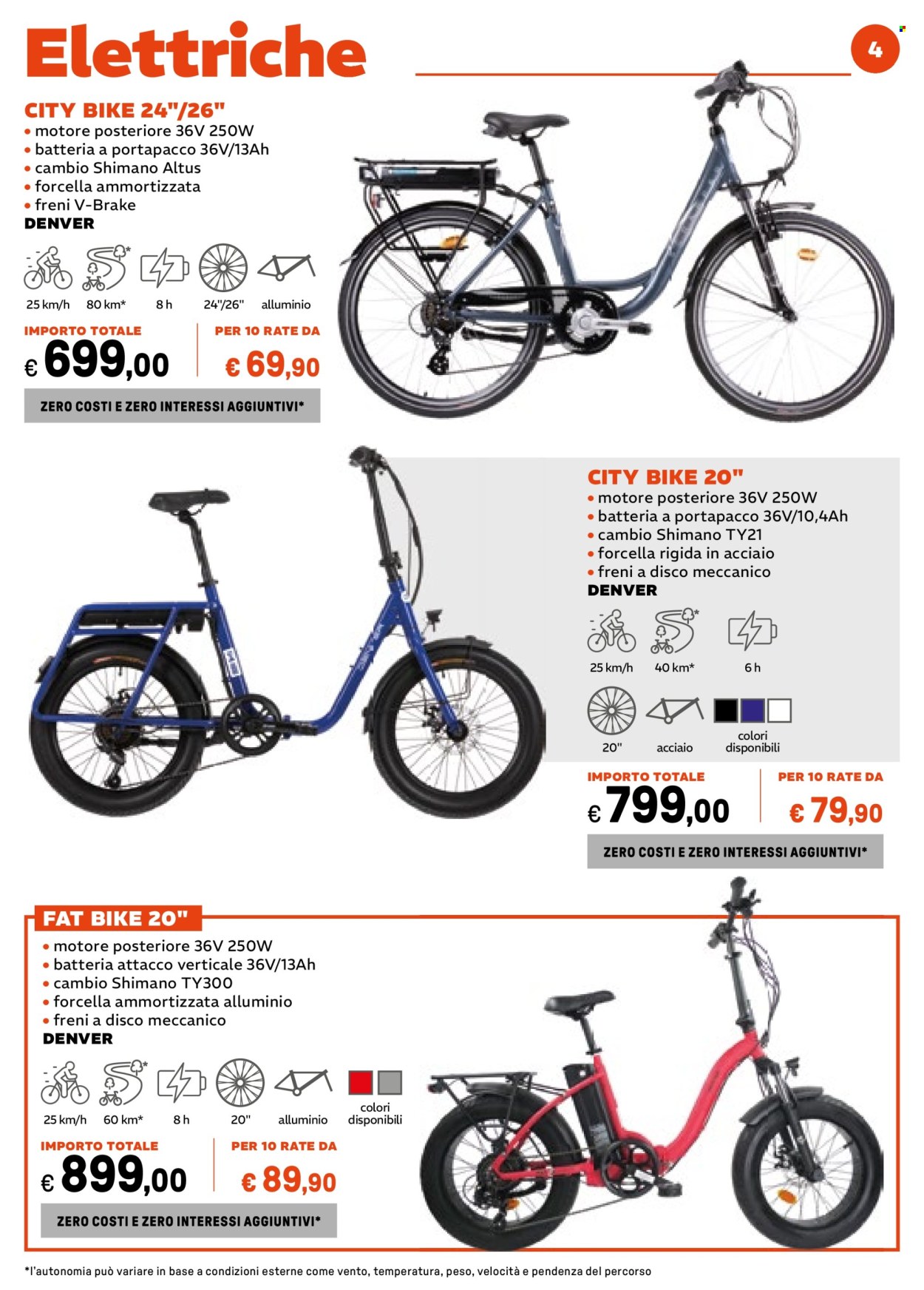 Volantino Iper, La grande i - 14/4/2025 - 6/7/2025. Pagina 4