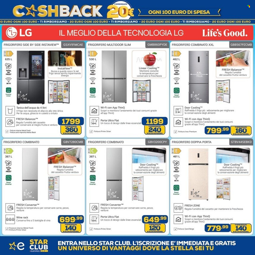 Volantino Euronics - 17/4/2025 - 7/5/2025. Pagina 17
