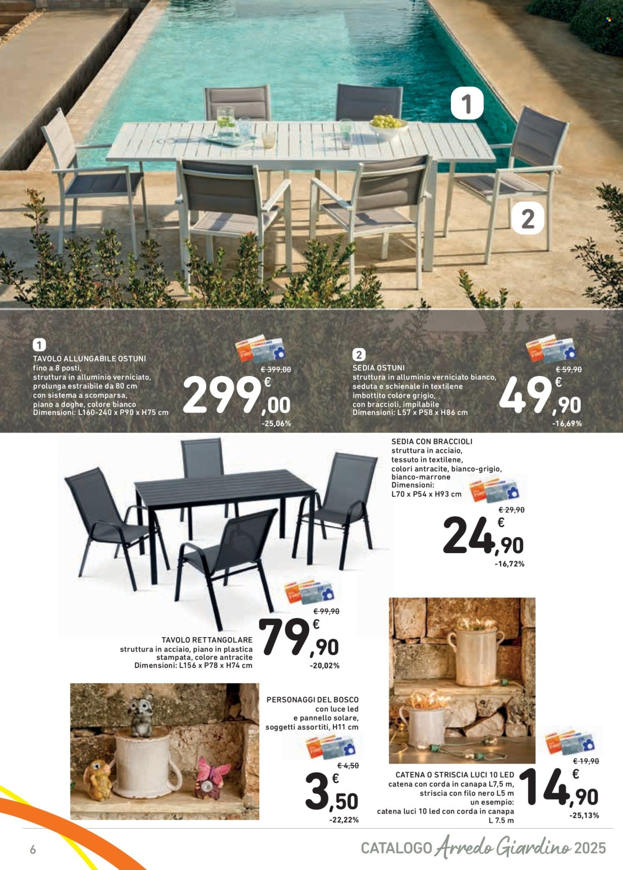 Volantino Spazio Conad - 22/4/2025 - 22/5/2025. Pagina 6