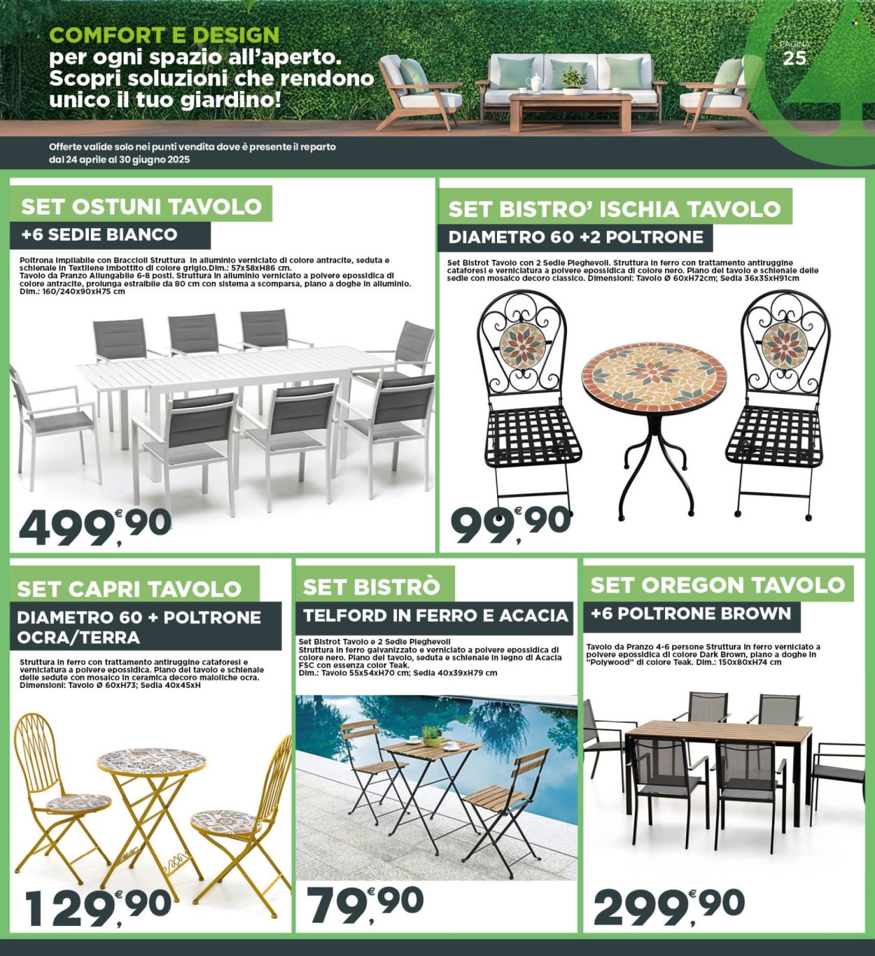 Volantino Interspar - 24/4/2025 - 4/5/2025. Pagina 25