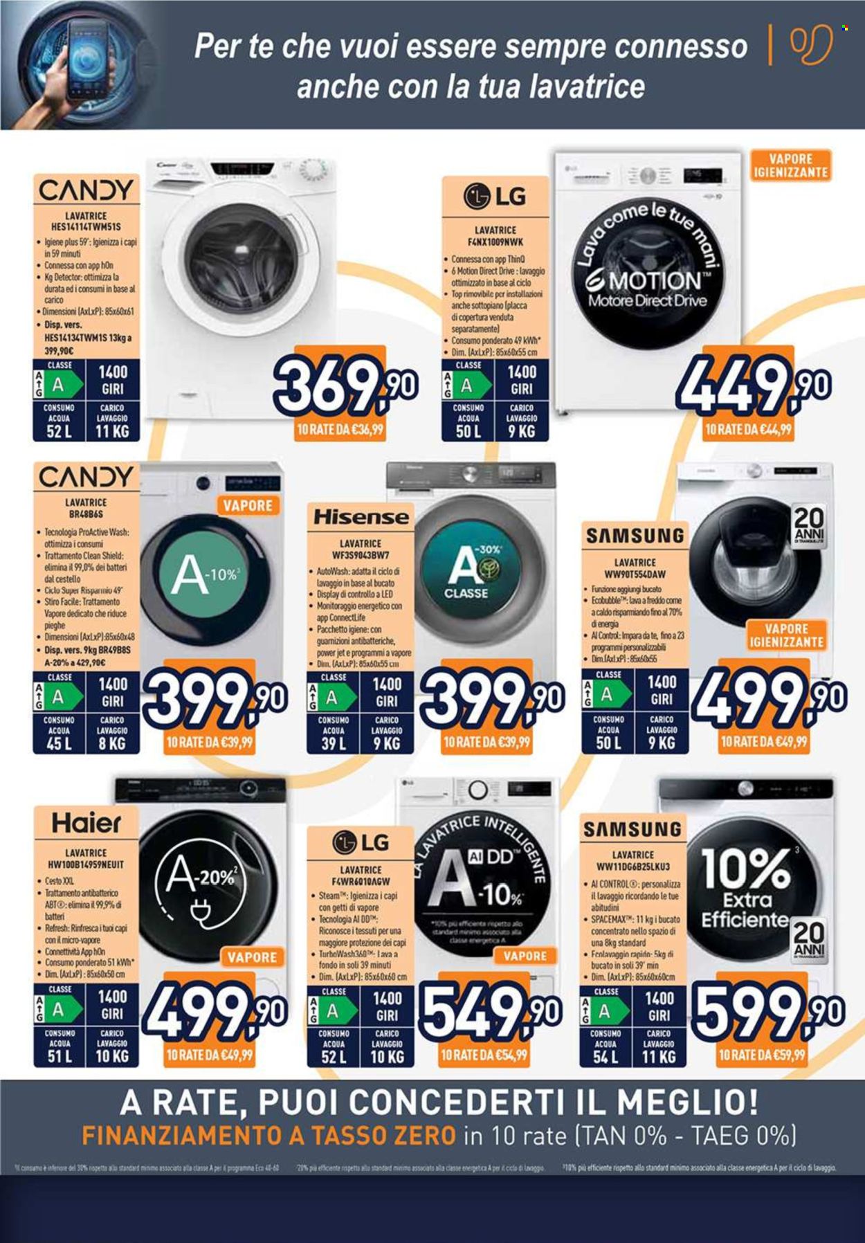 Volantino Unieuro - 2/5/2025 - 18/5/2025. Pagina 3