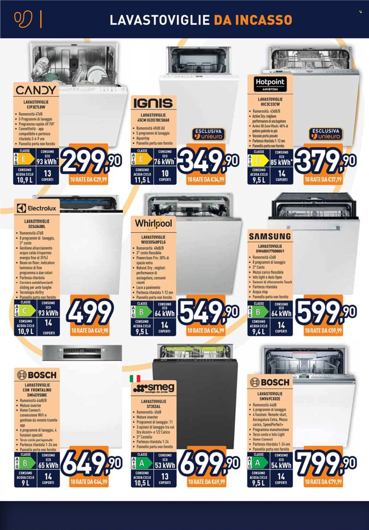 Volantino Unieuro - 2/5/2025 - 18/5/2025. Pagina 9